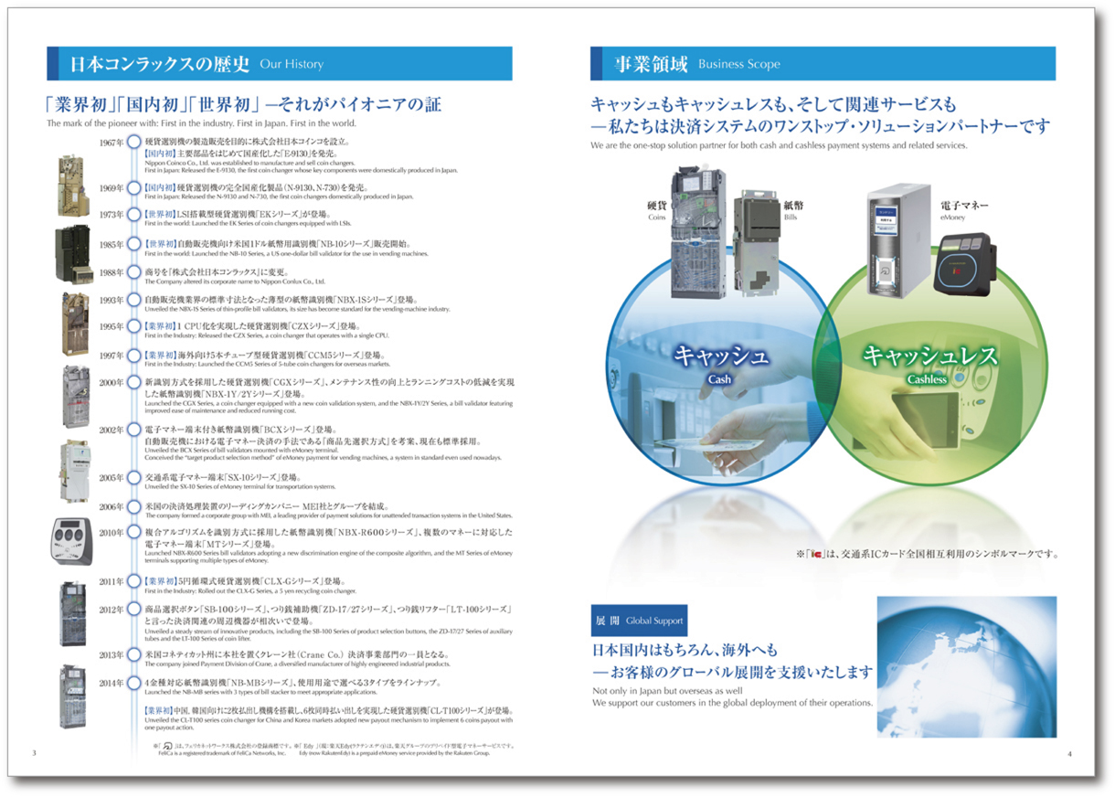 日本コンラックス株式会社様