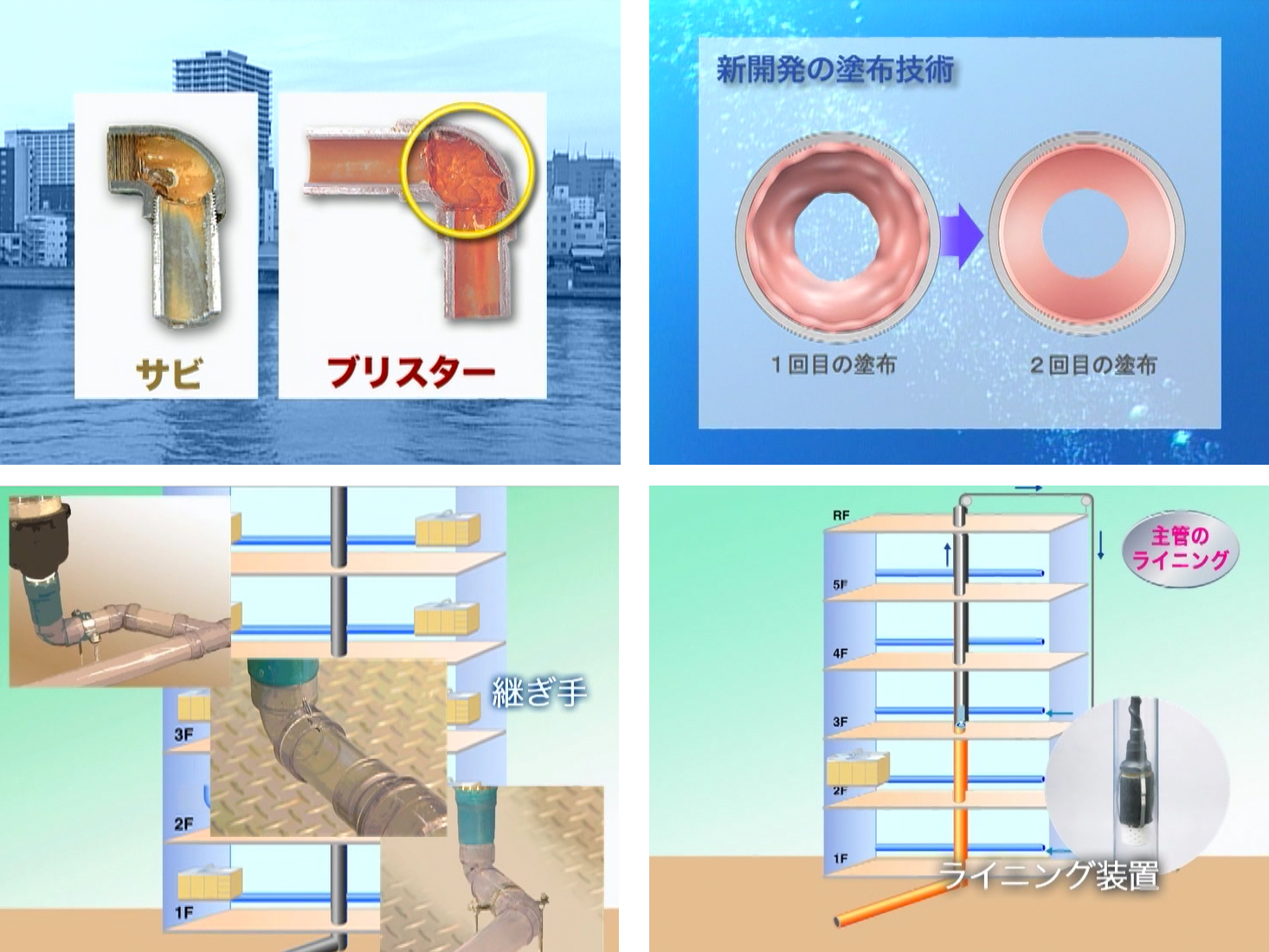 日本設備工業株式会社様様