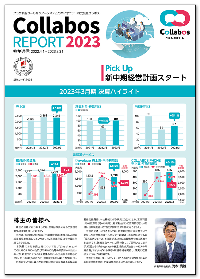 株式会社コラボス様様